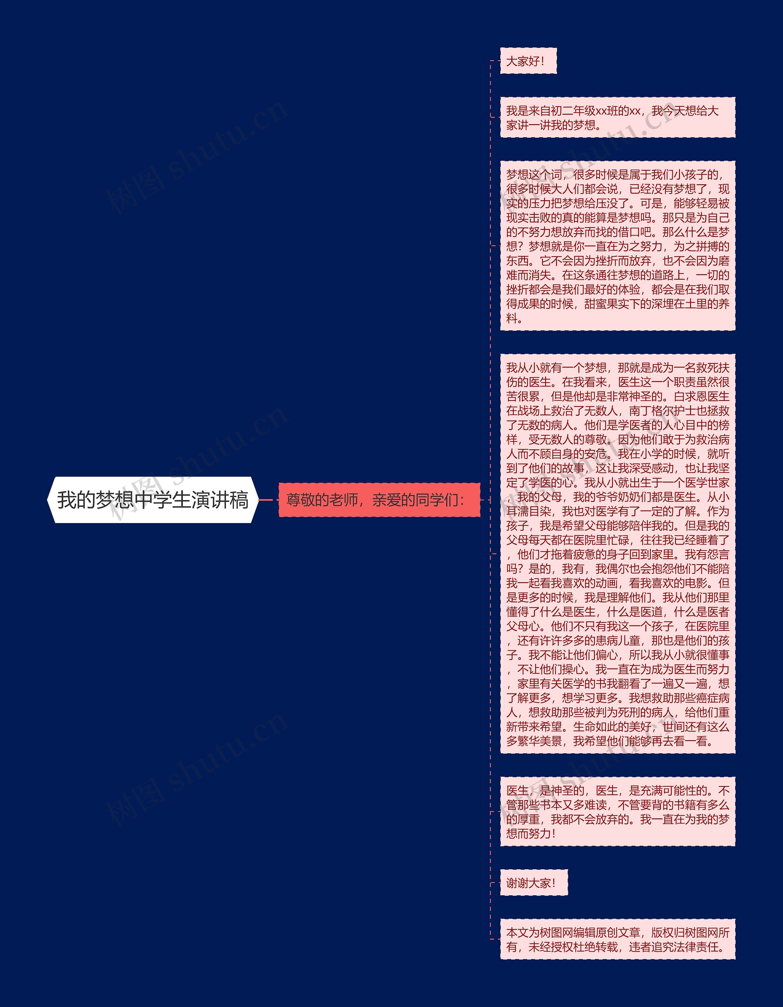 我的梦想中学生演讲稿