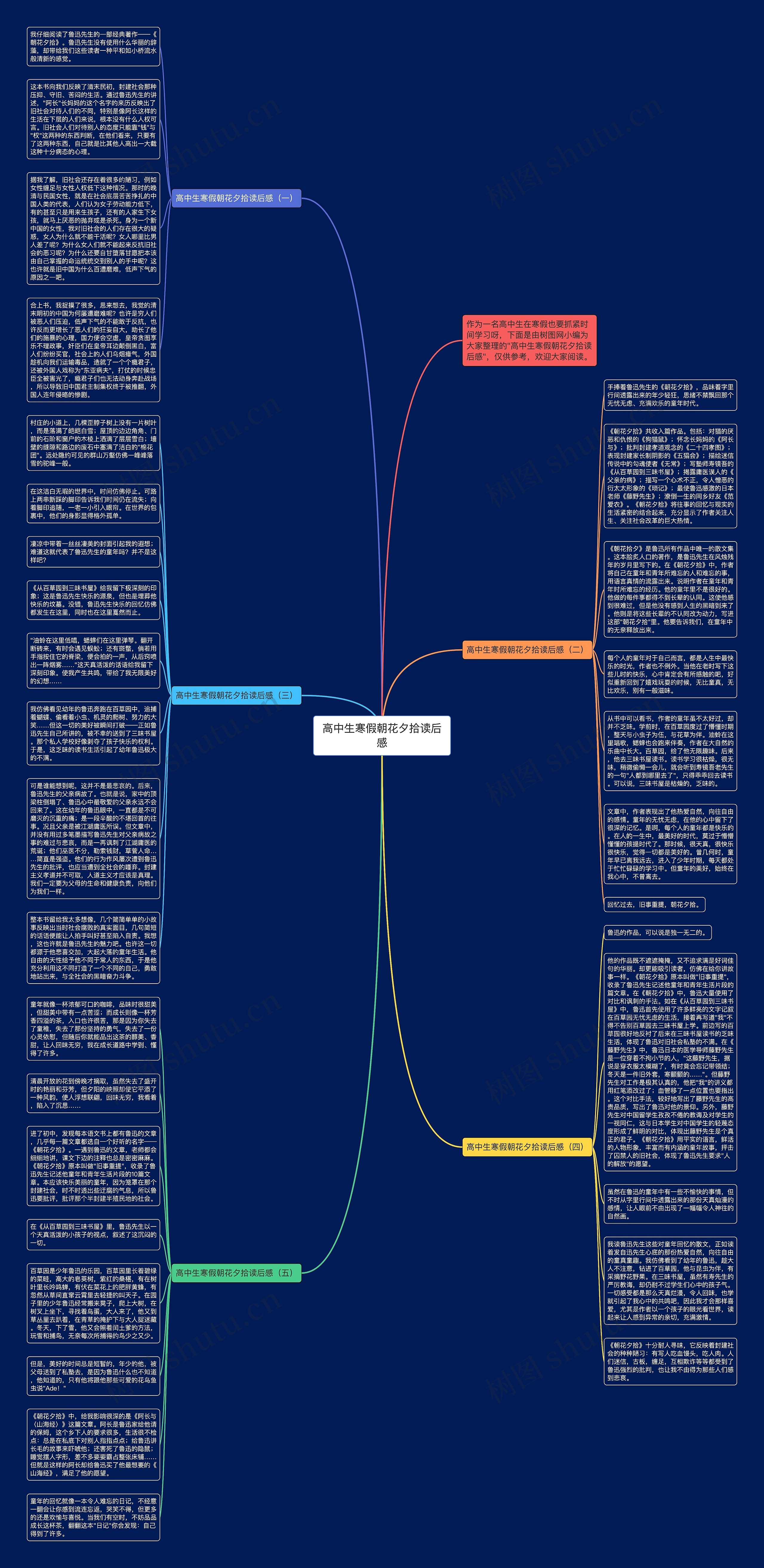 高中生寒假朝花夕拾读后感思维导图
