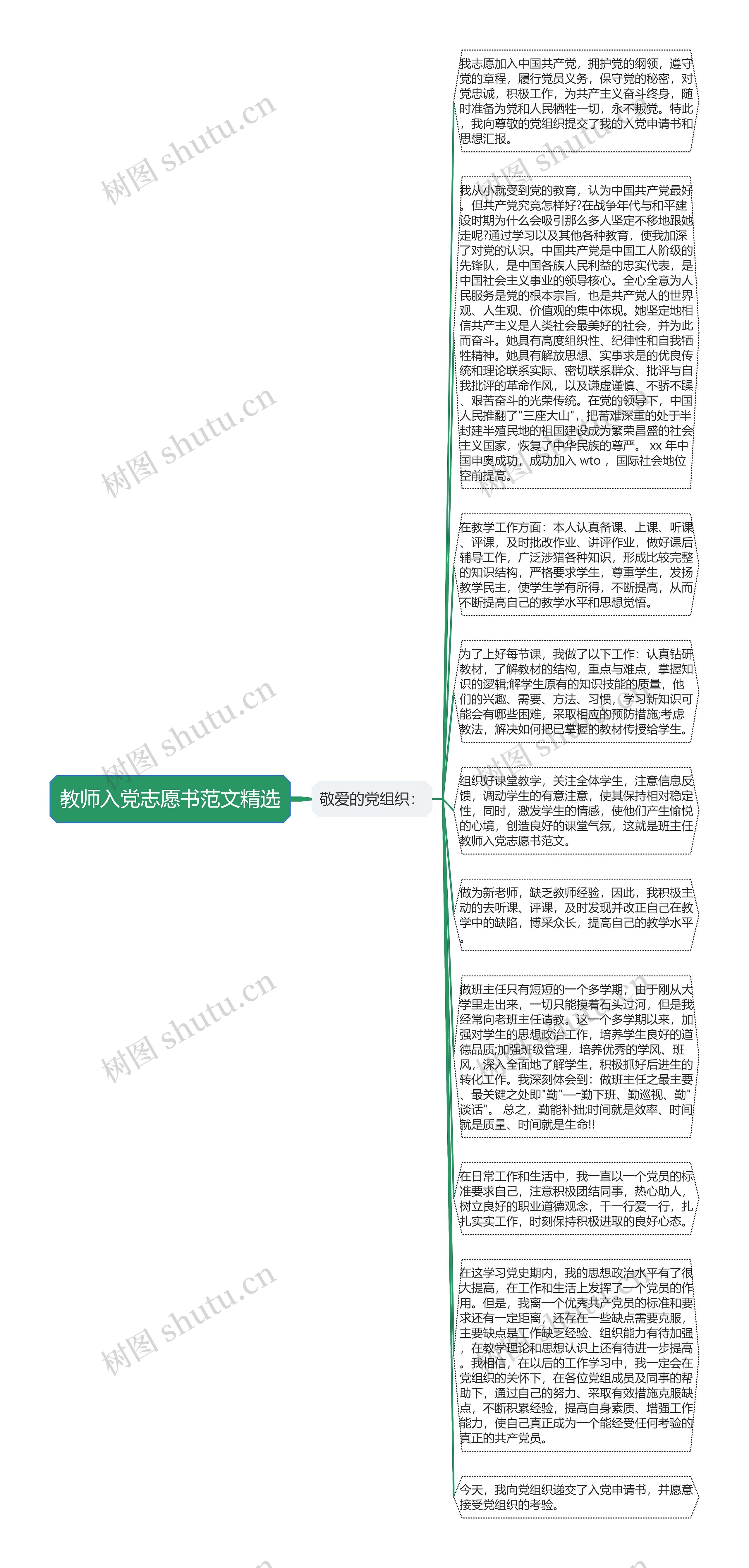 教师入党志愿书范文精选