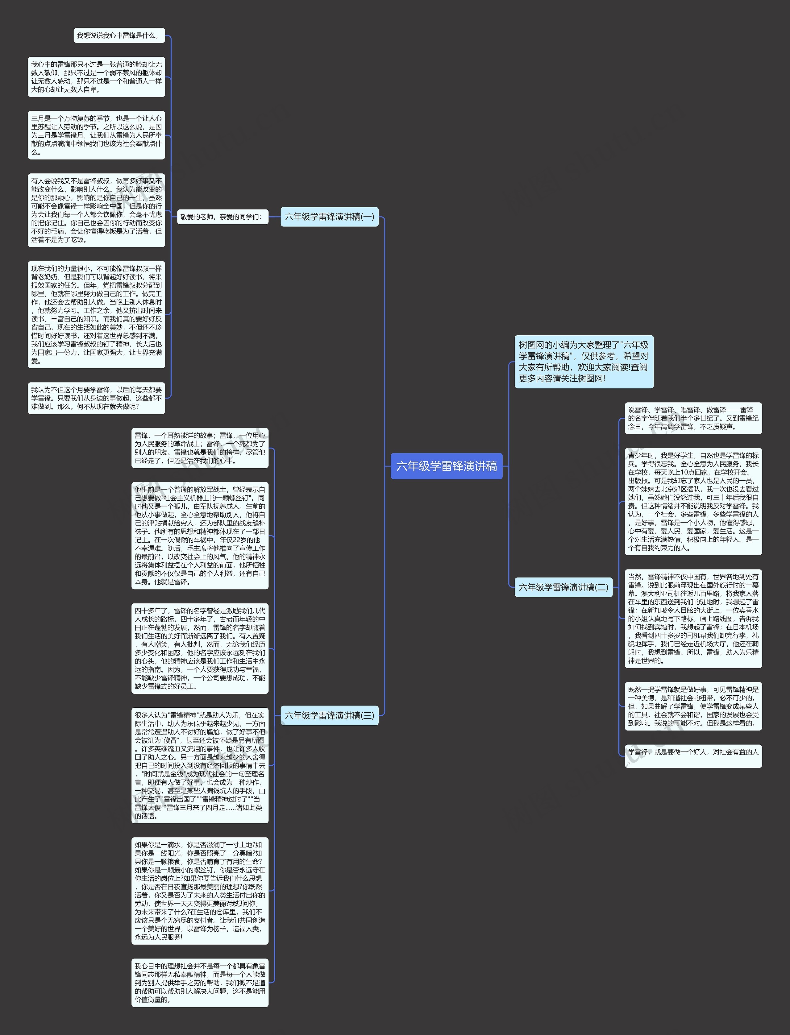 六年级学雷锋演讲稿思维导图