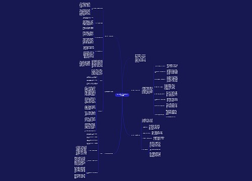 2023残联工作年度计划1000字通用