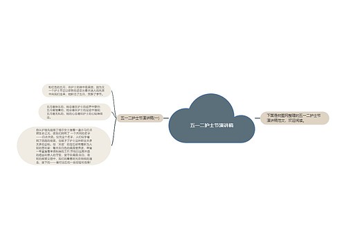 五一二护士节演讲稿