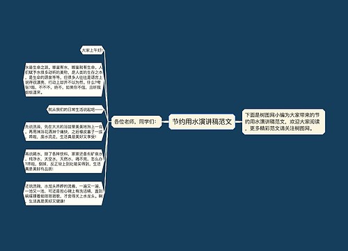 节约用水演讲稿范文