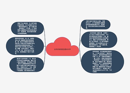 去年的树读后感900字