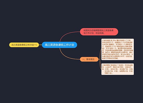 高三英语备课组工作计划