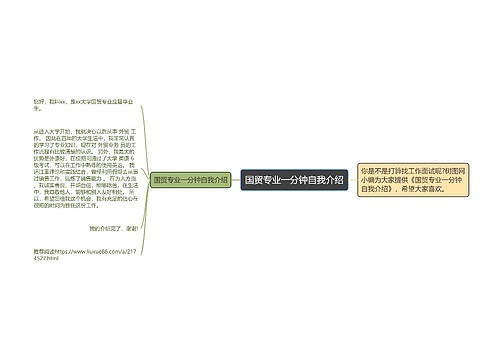 国贸专业一分钟自我介绍