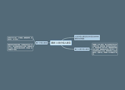 最新 入党介绍人意见