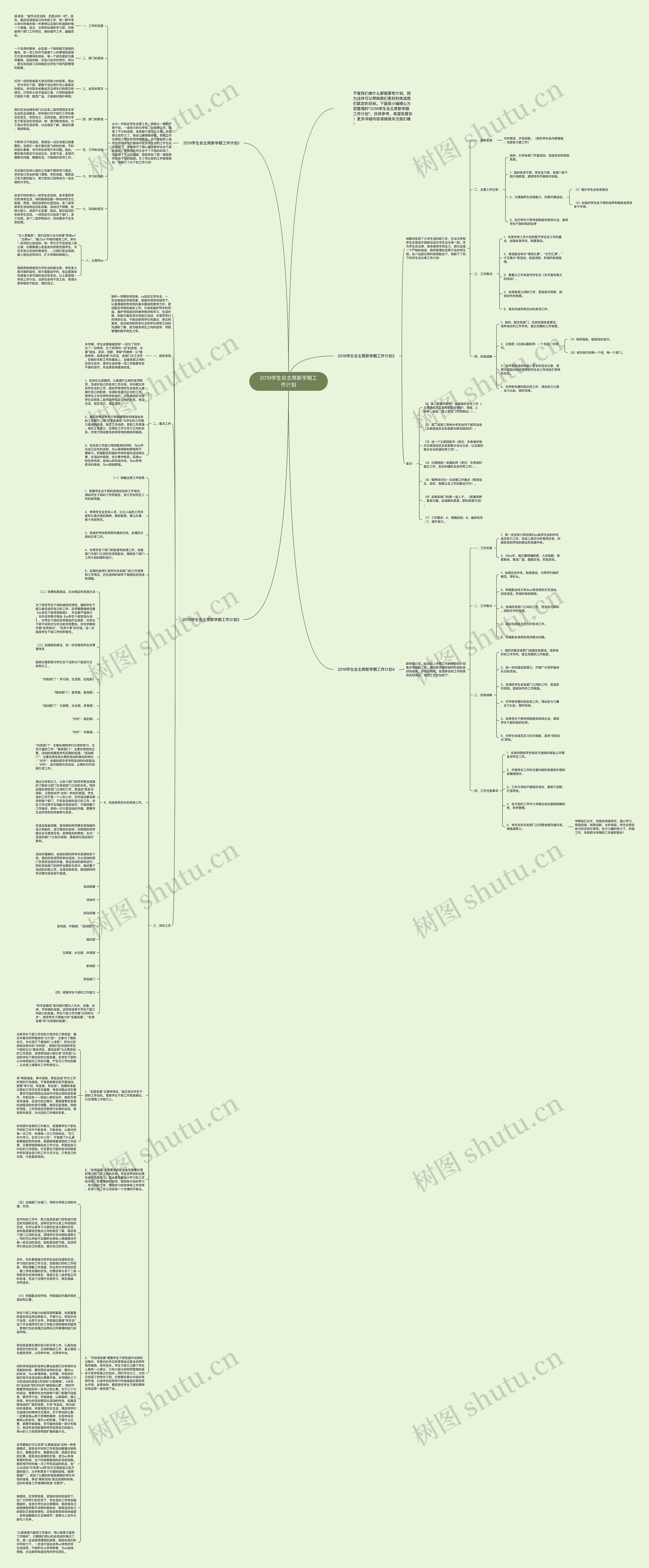 2019学生会主席新学期工作计划思维导图