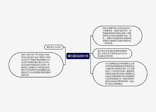 银行面试自我介绍