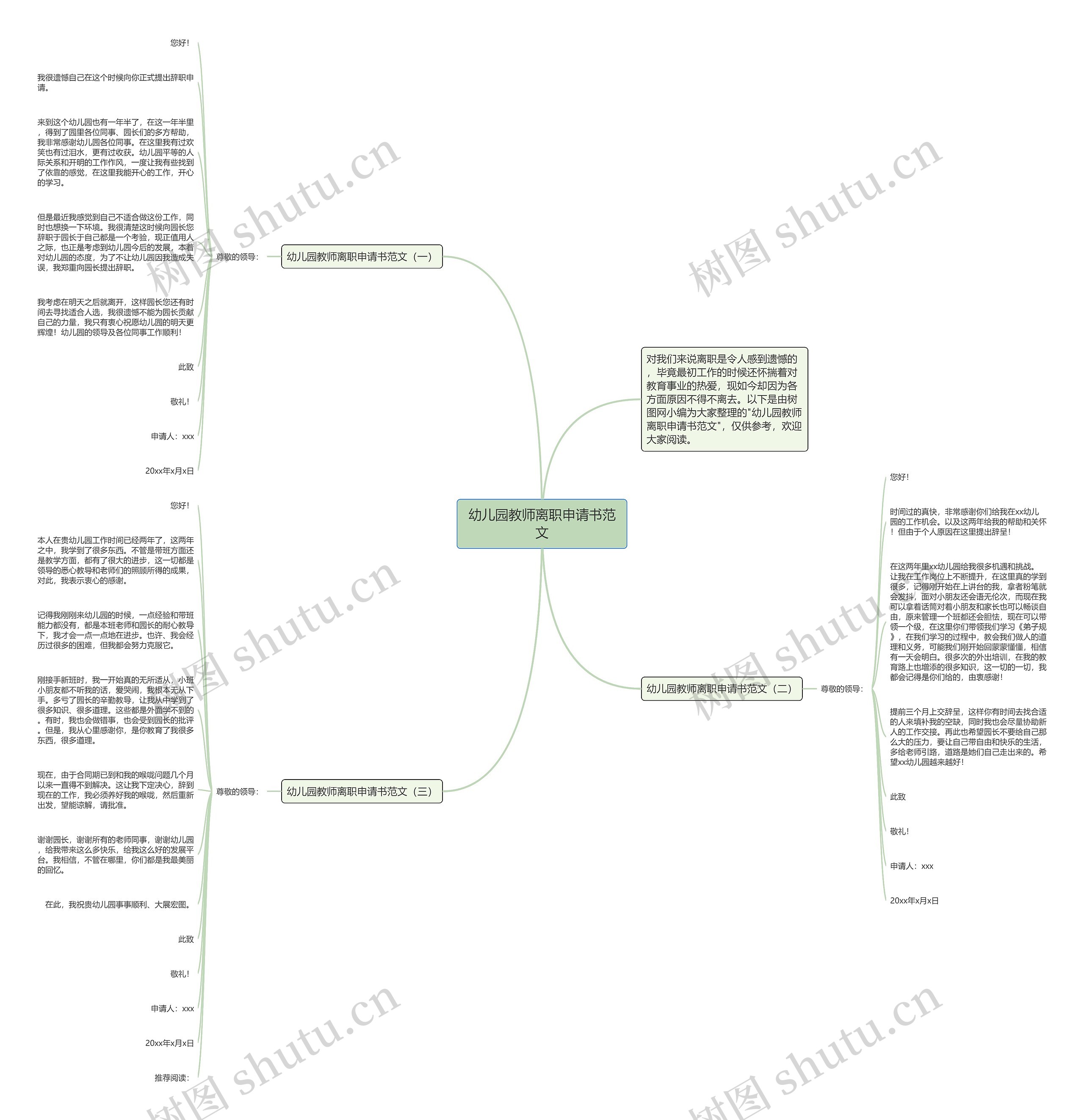 幼儿园教师离职申请书范文思维导图