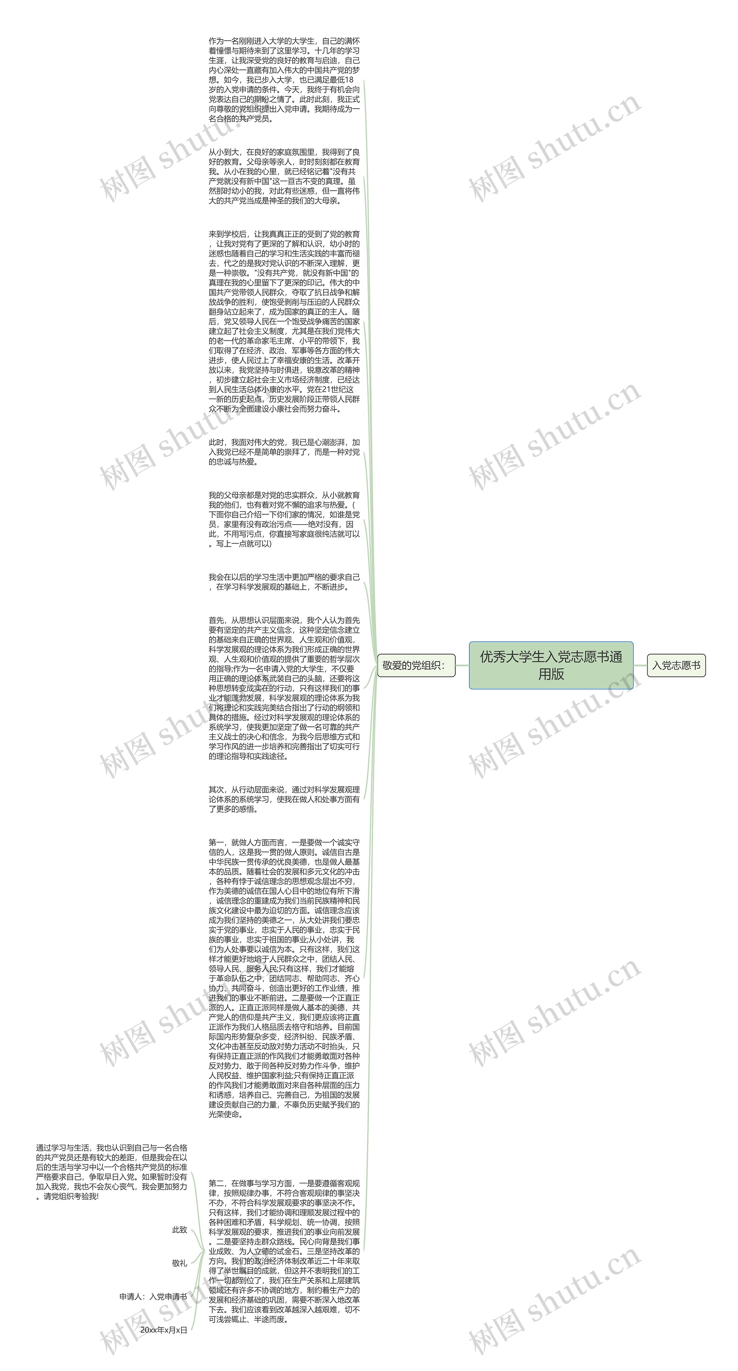 优秀大学生入党志愿书通用版