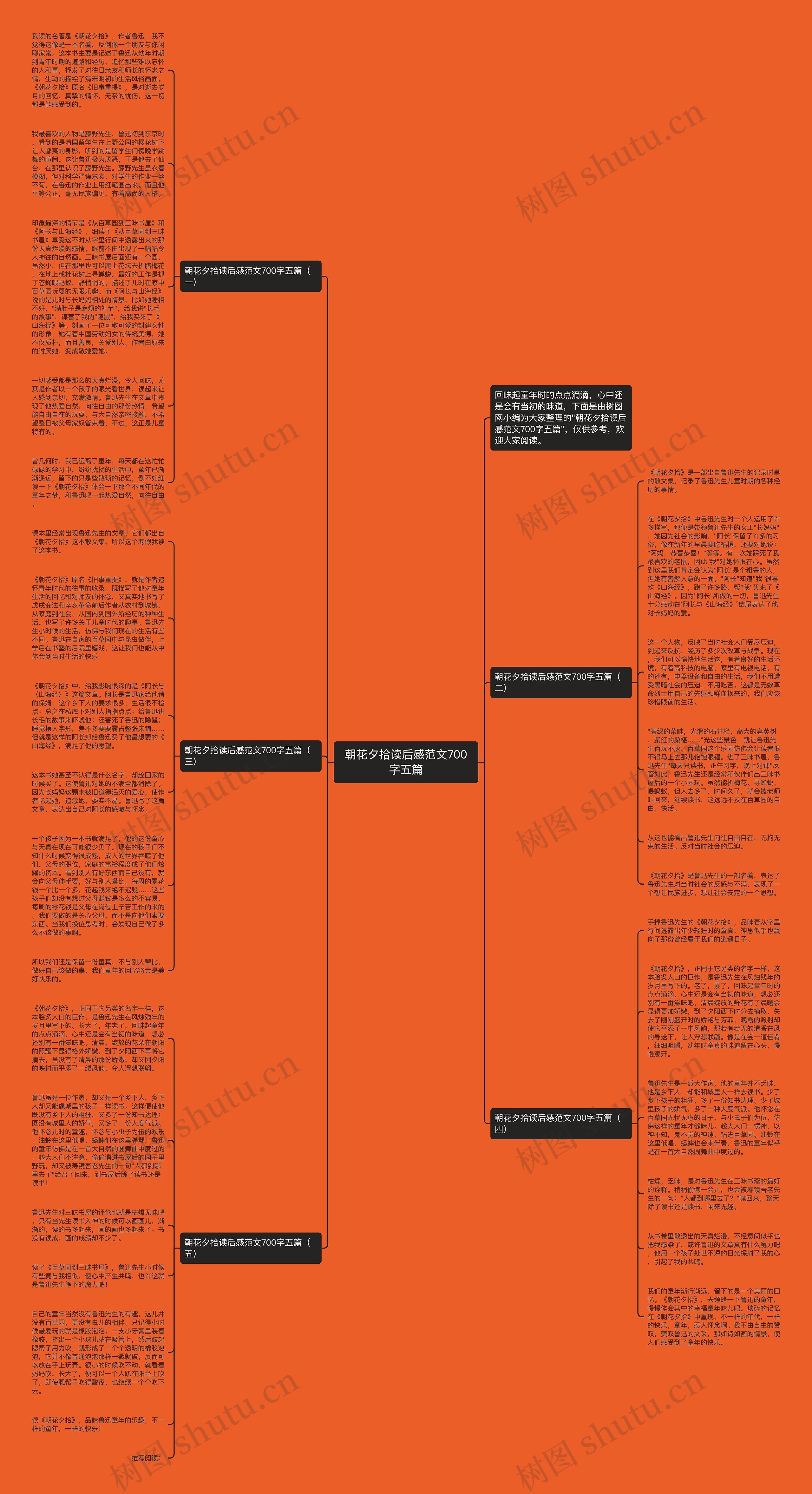 朝花夕拾读后感范文700字五篇思维导图