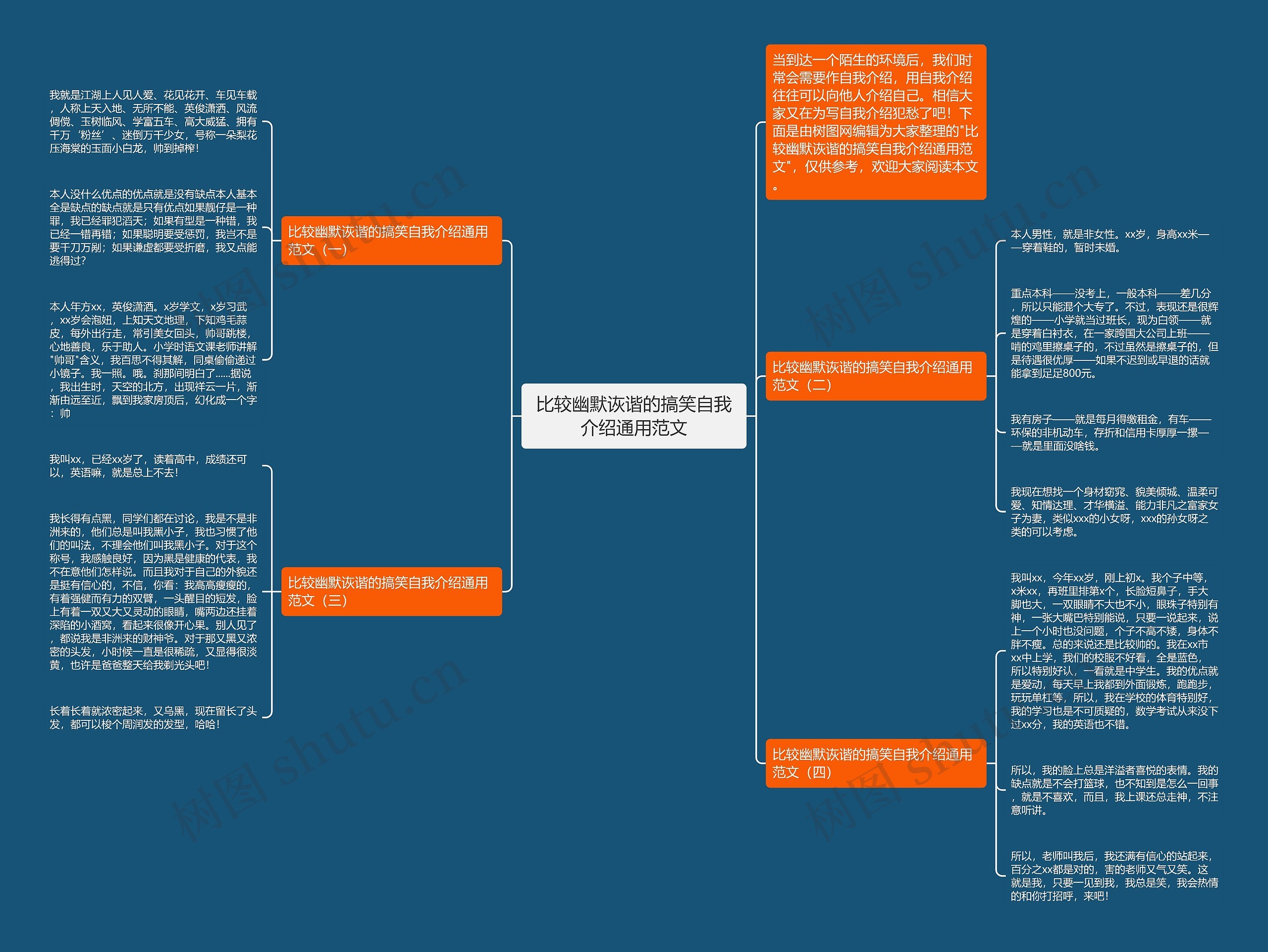 比较幽默诙谐的搞笑自我介绍通用范文思维导图