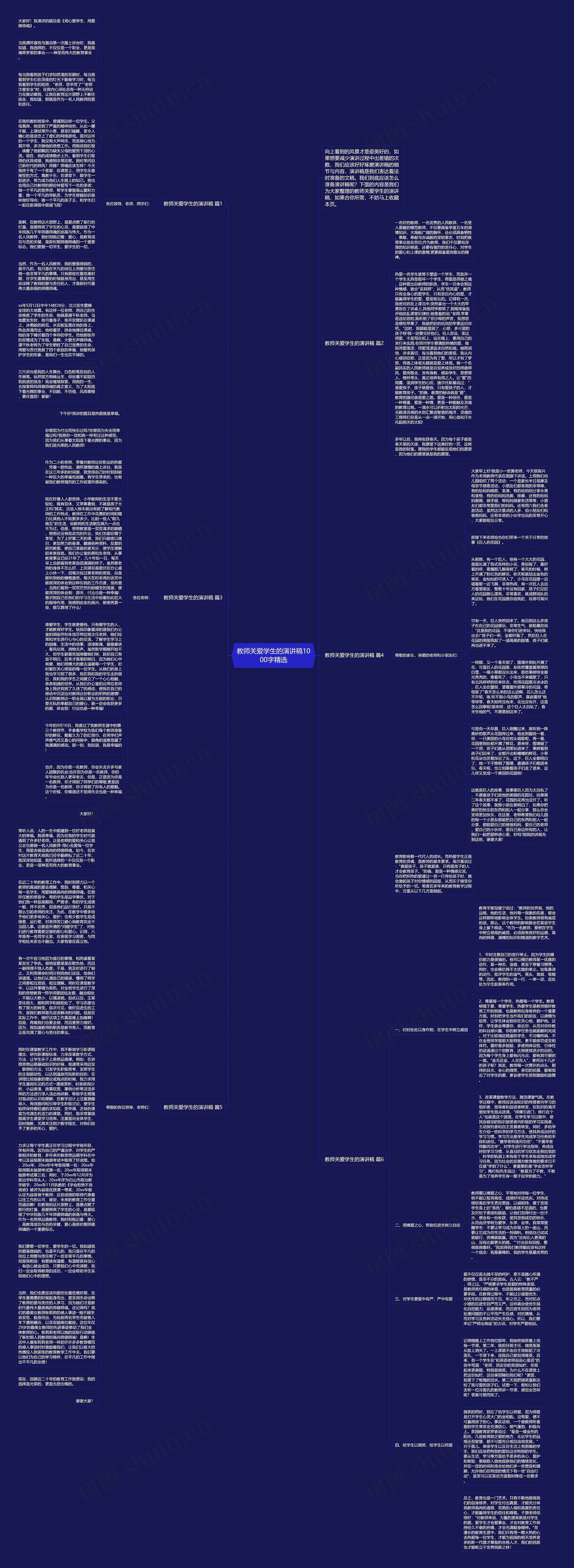 教师关爱学生的演讲稿1000字精选思维导图