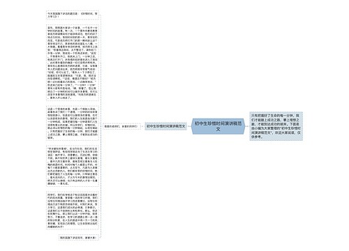 初中生珍惜时间演讲稿范文