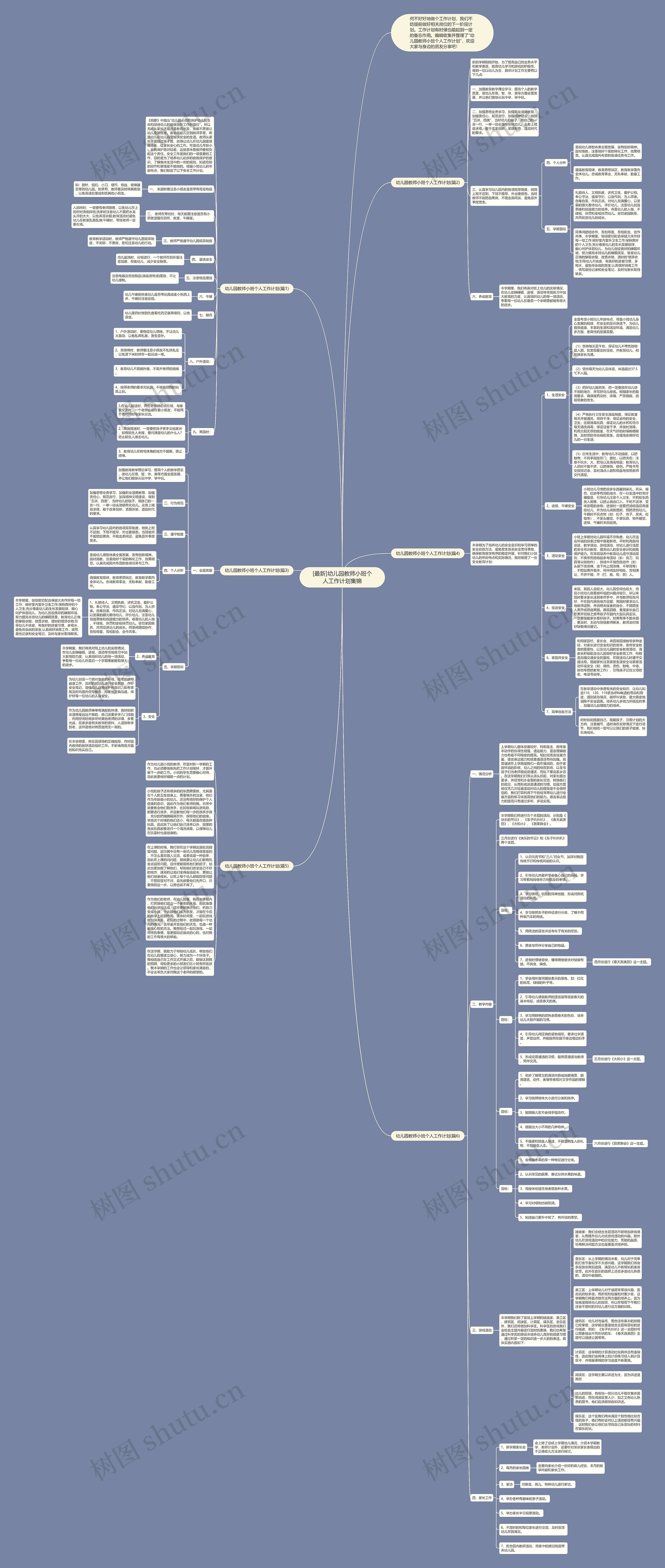 [最新]幼儿园教师小班个人工作计划集锦思维导图