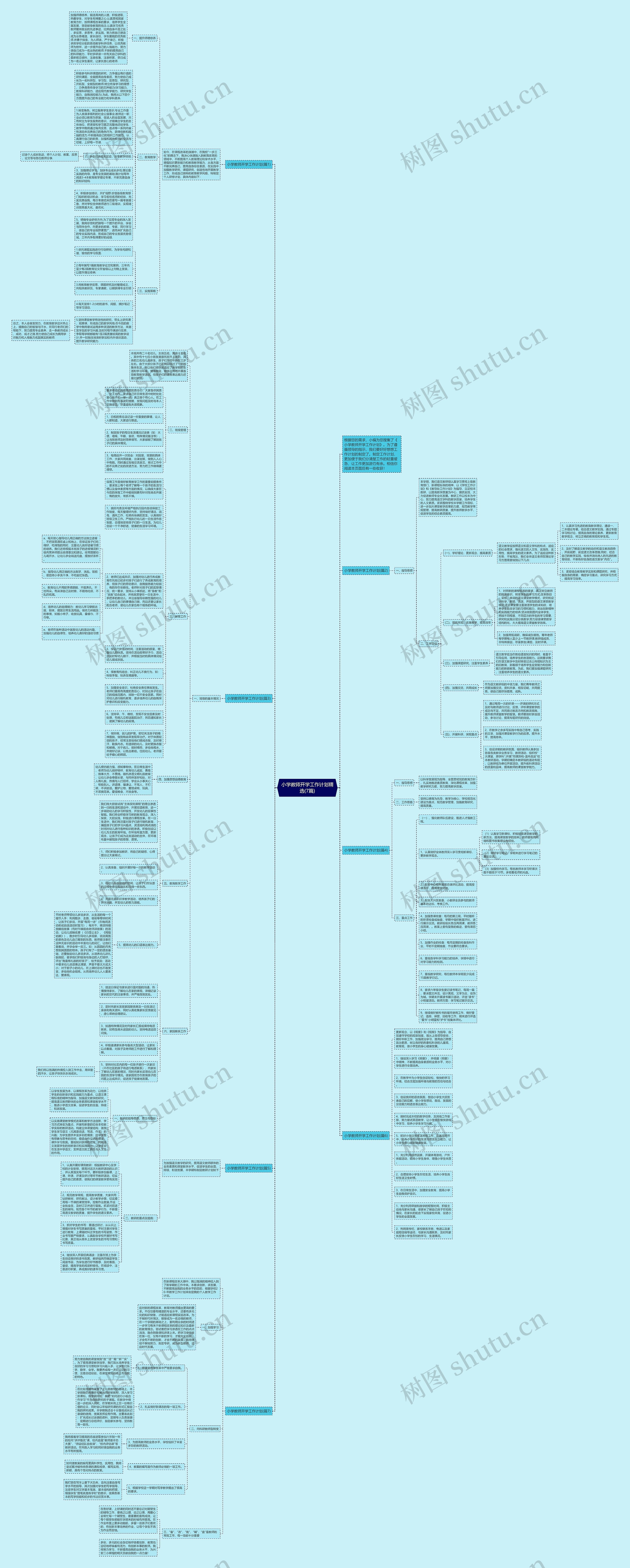 小学教师开学工作计划精选(7篇)思维导图