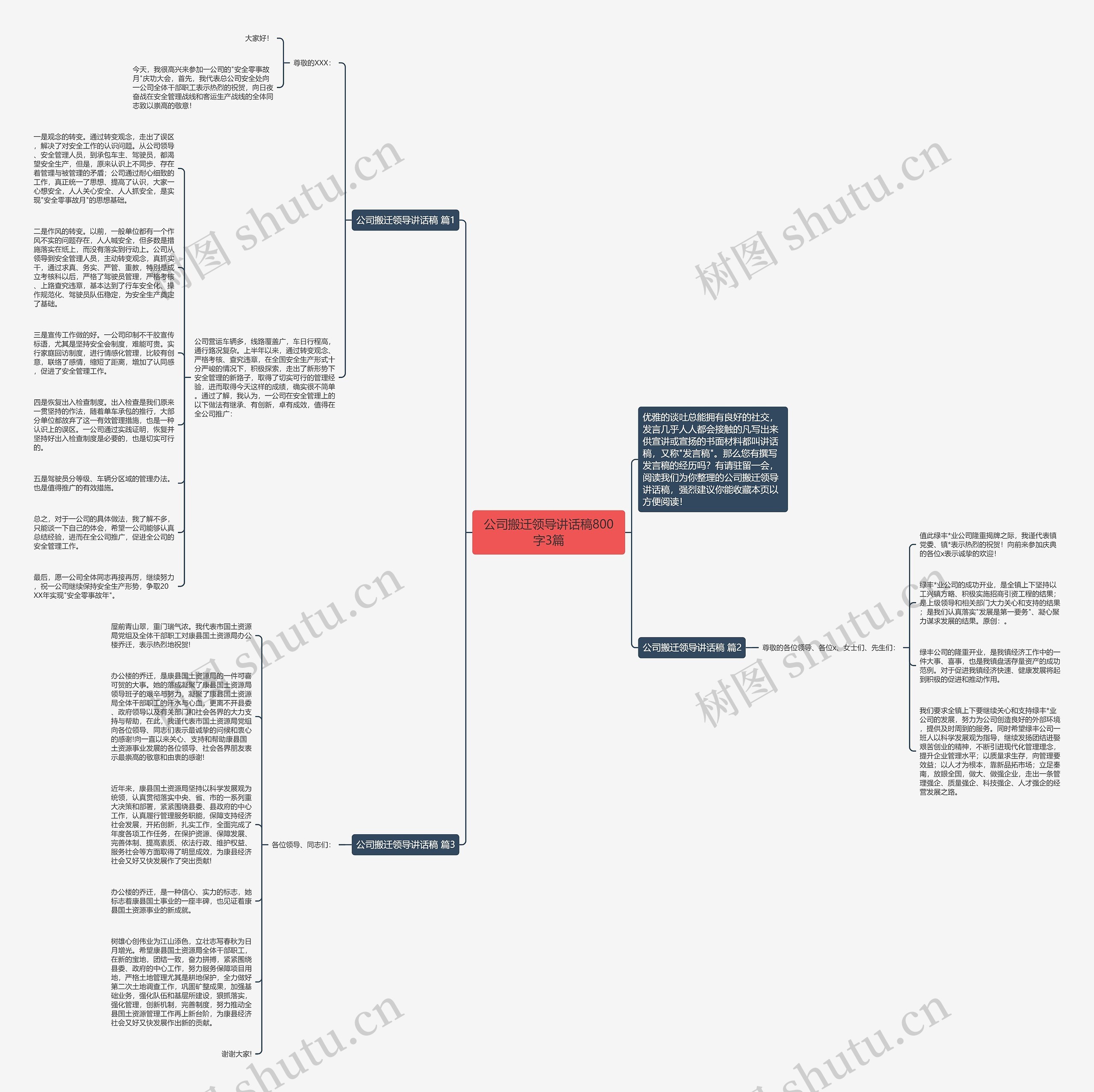 公司搬迁领导讲话稿800字3篇思维导图