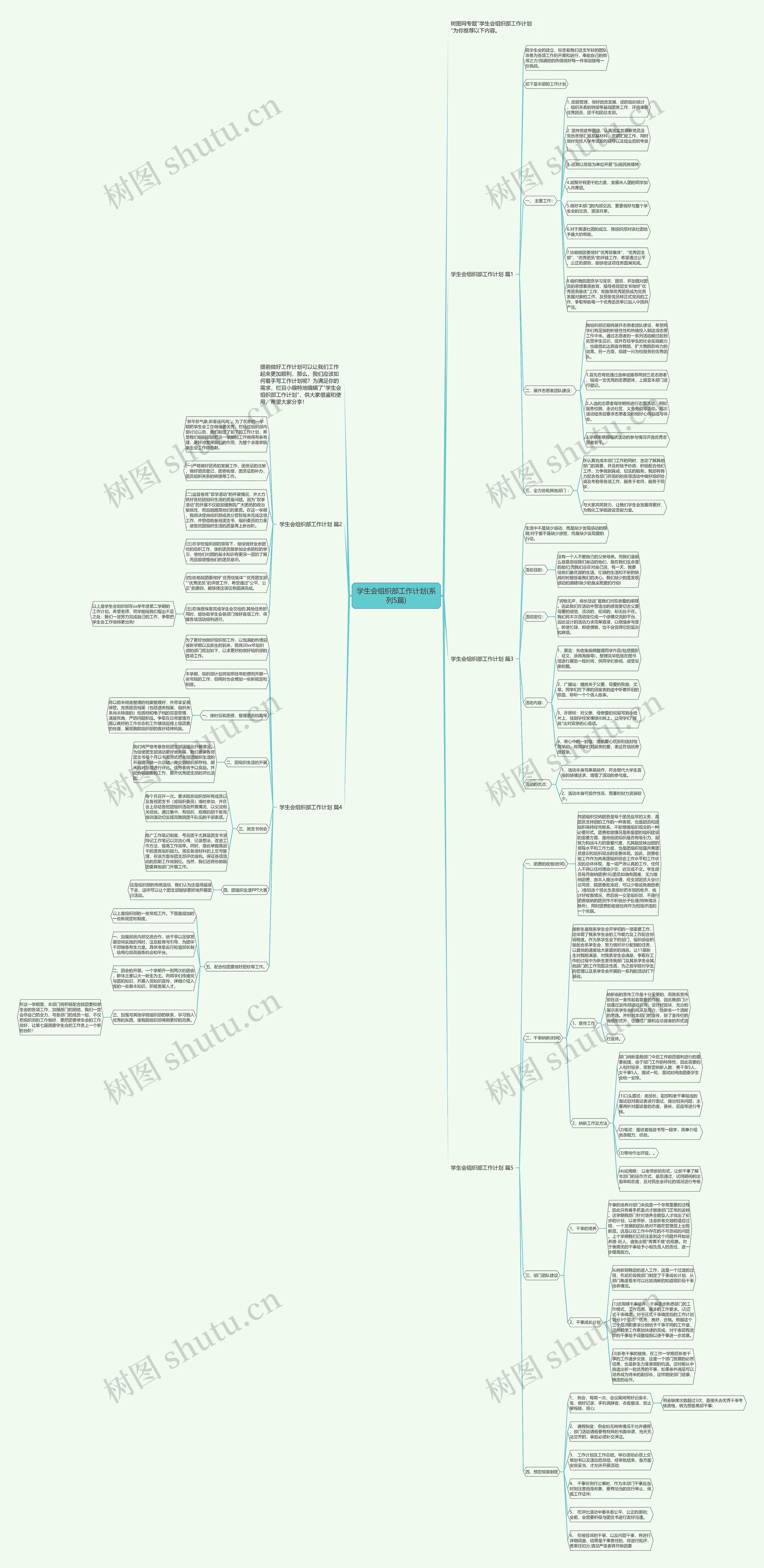 学生会组织部工作计划(系列5篇)思维导图