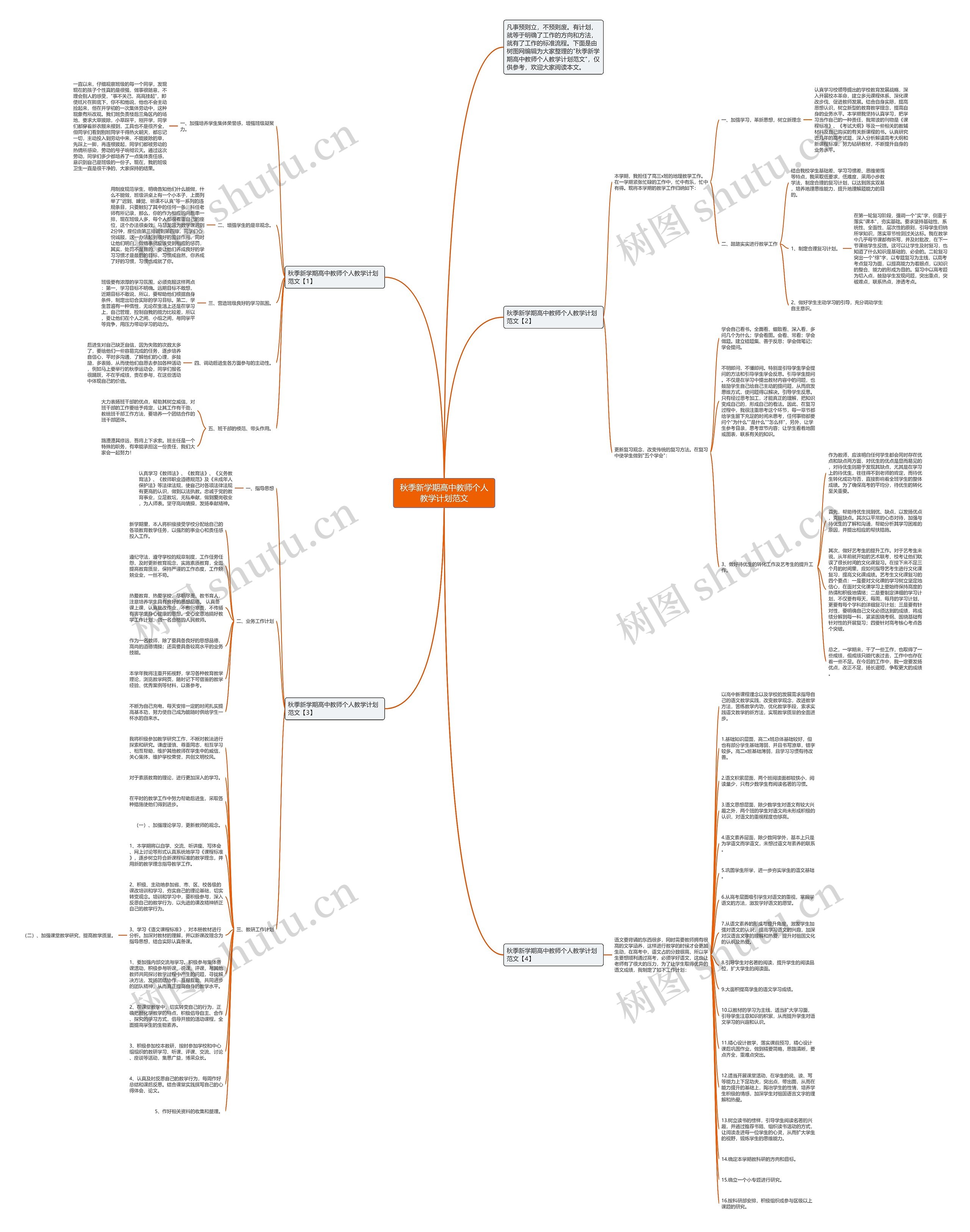 秋季新学期高中教师个人教学计划范文思维导图