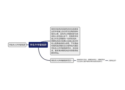 学生升学宴致辞