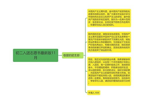 初二入团志愿书最新版11月