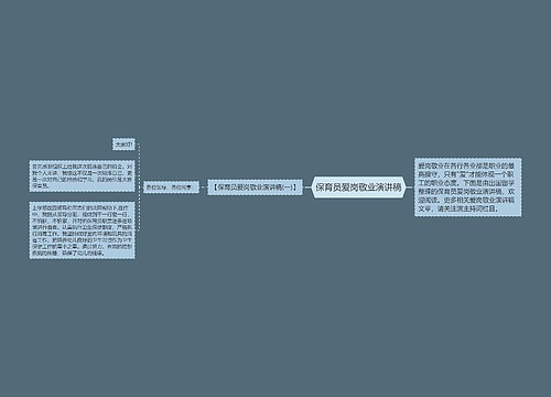 保育员爱岗敬业演讲稿