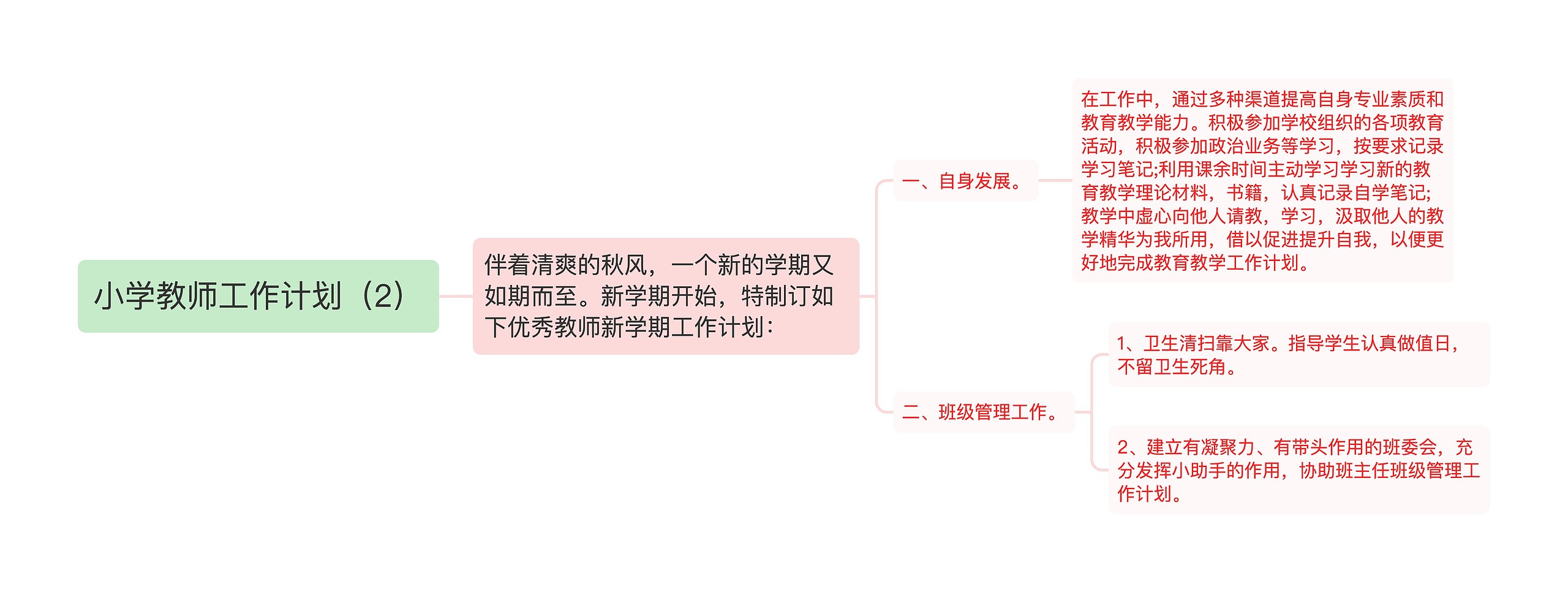 小学教师工作计划（2）