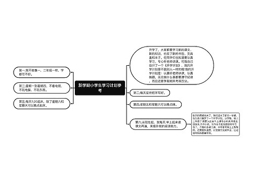 新学期小学生学习计划参考