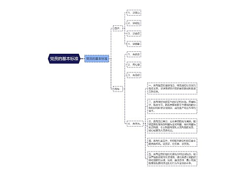 党员的基本标准