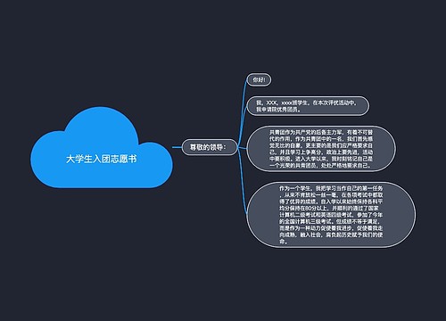 大学生入团志愿书
