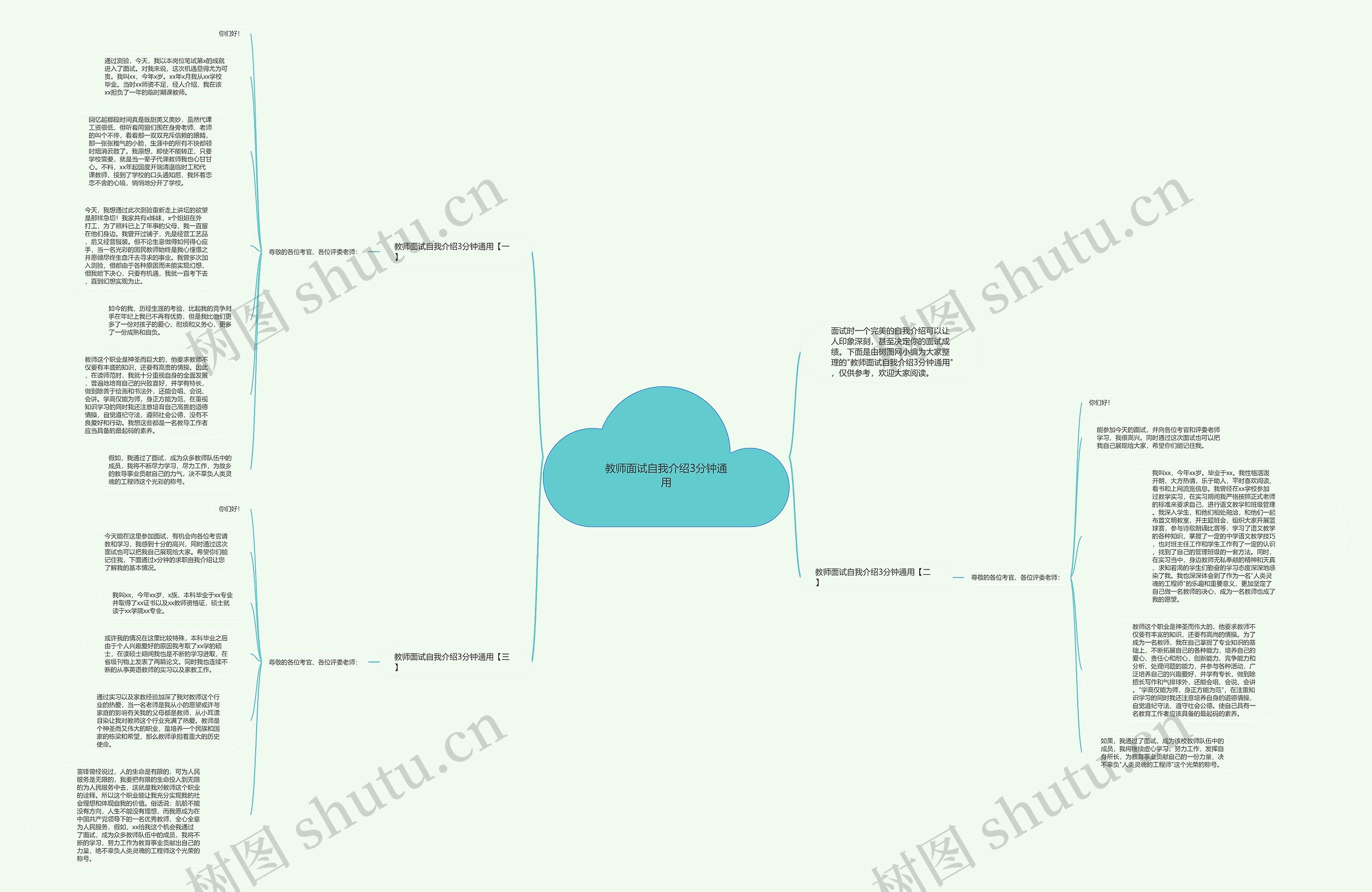 教师面试自我介绍3分钟通用思维导图