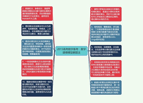 2015高考数学备考：数学建模模型解题法