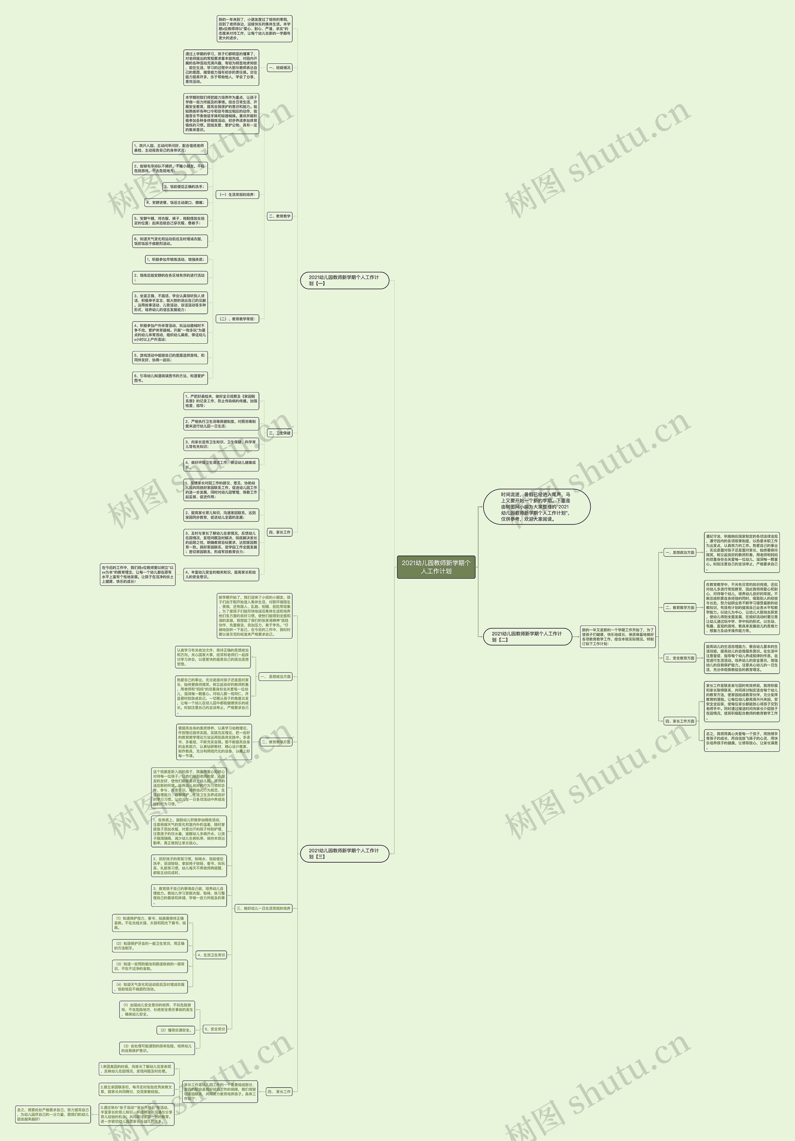 2021幼儿园教师新学期个人工作计划思维导图