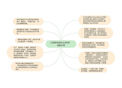 小学四年级作文300字：自我介绍