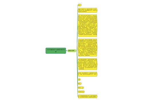 2020医院护士辞职信800字