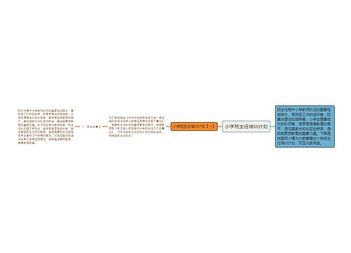 小学班主任培训计划