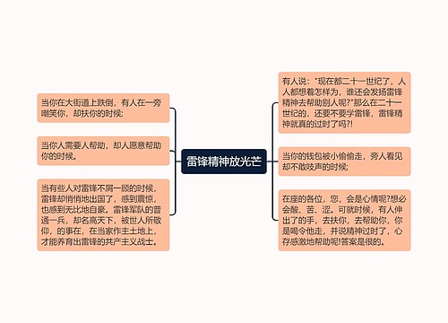 雷锋精神放光芒