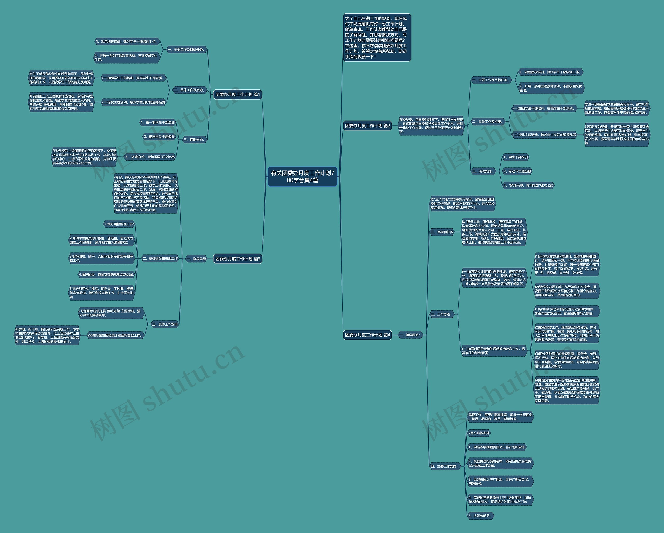有关团委办月度工作计划700字合集4篇思维导图