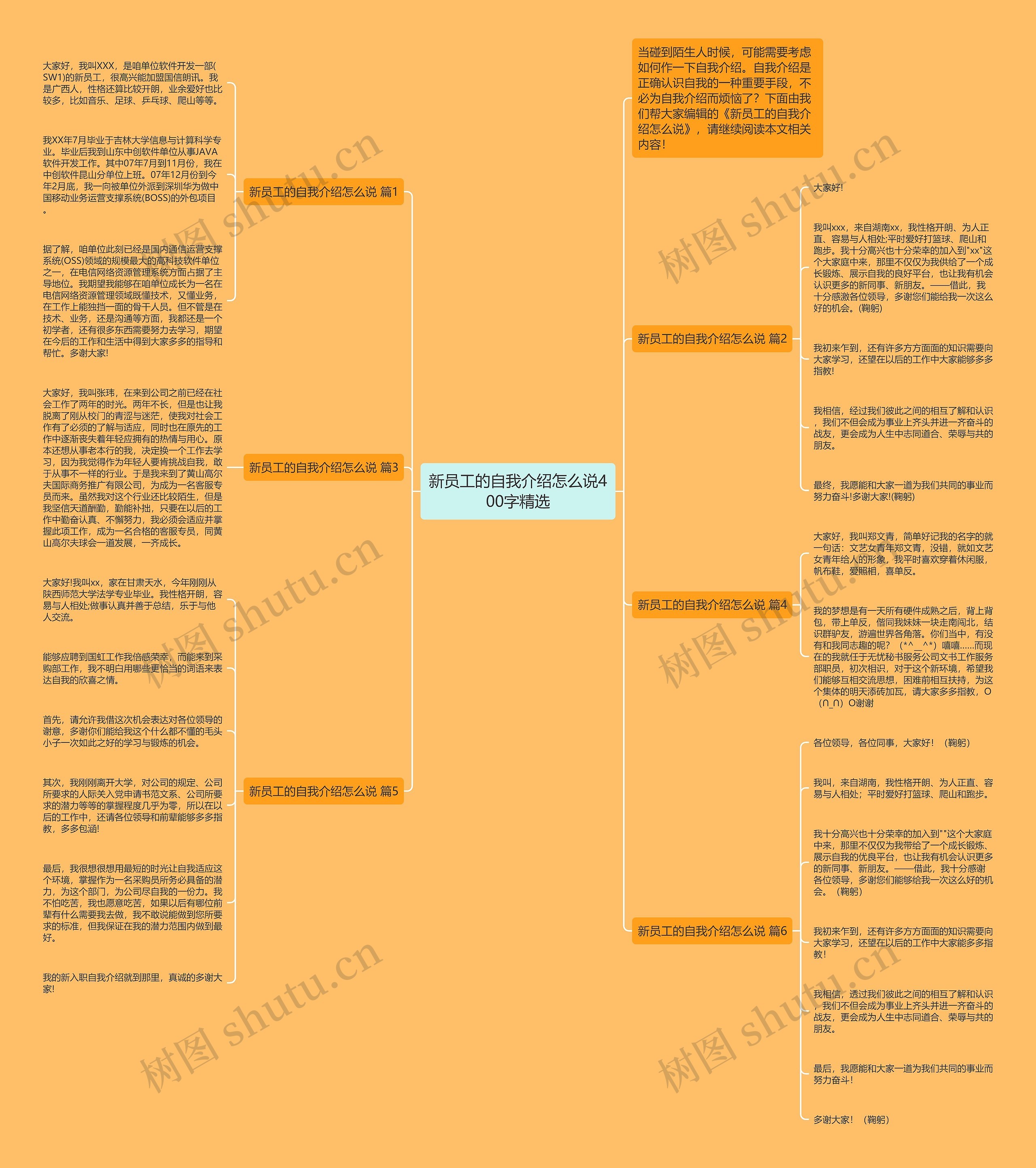 新员工的自我介绍怎么说400字精选思维导图