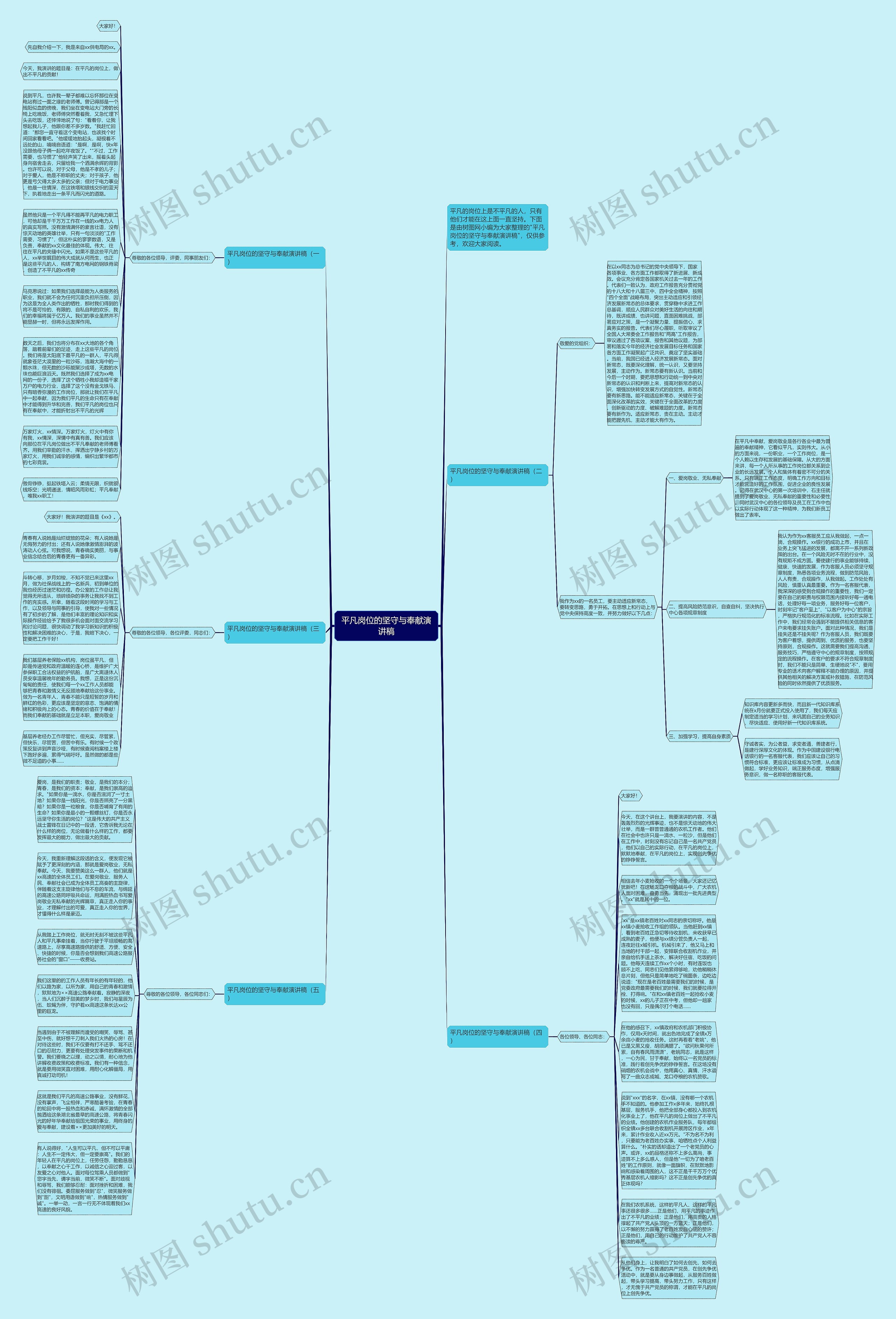 平凡岗位的坚守与奉献演讲稿思维导图
