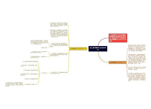 初三新学期学习计划500字