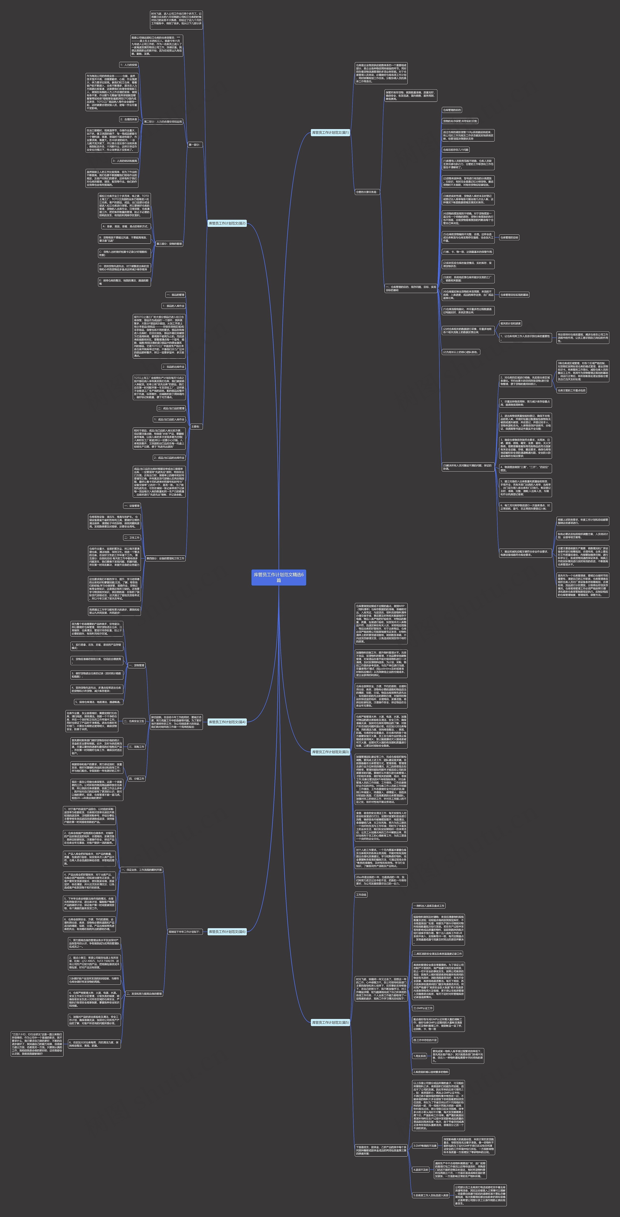 库管员工作计划范文精选6篇思维导图