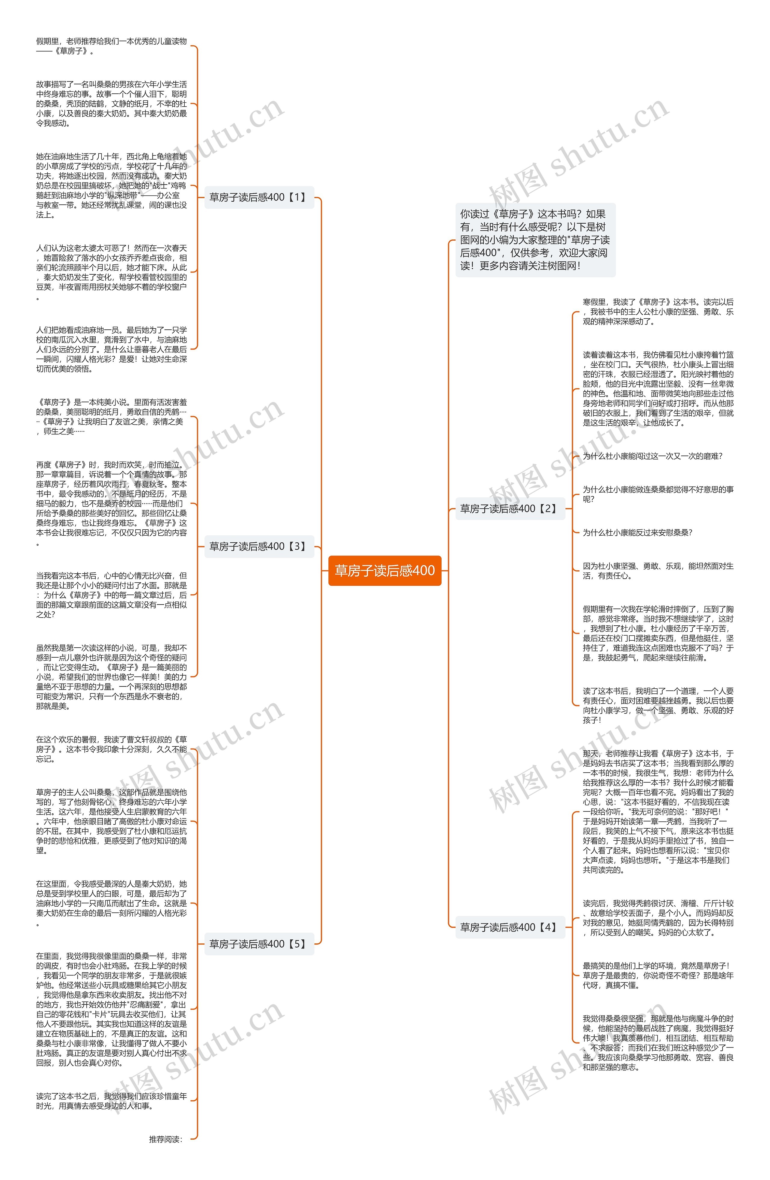 草房子读后感400思维导图