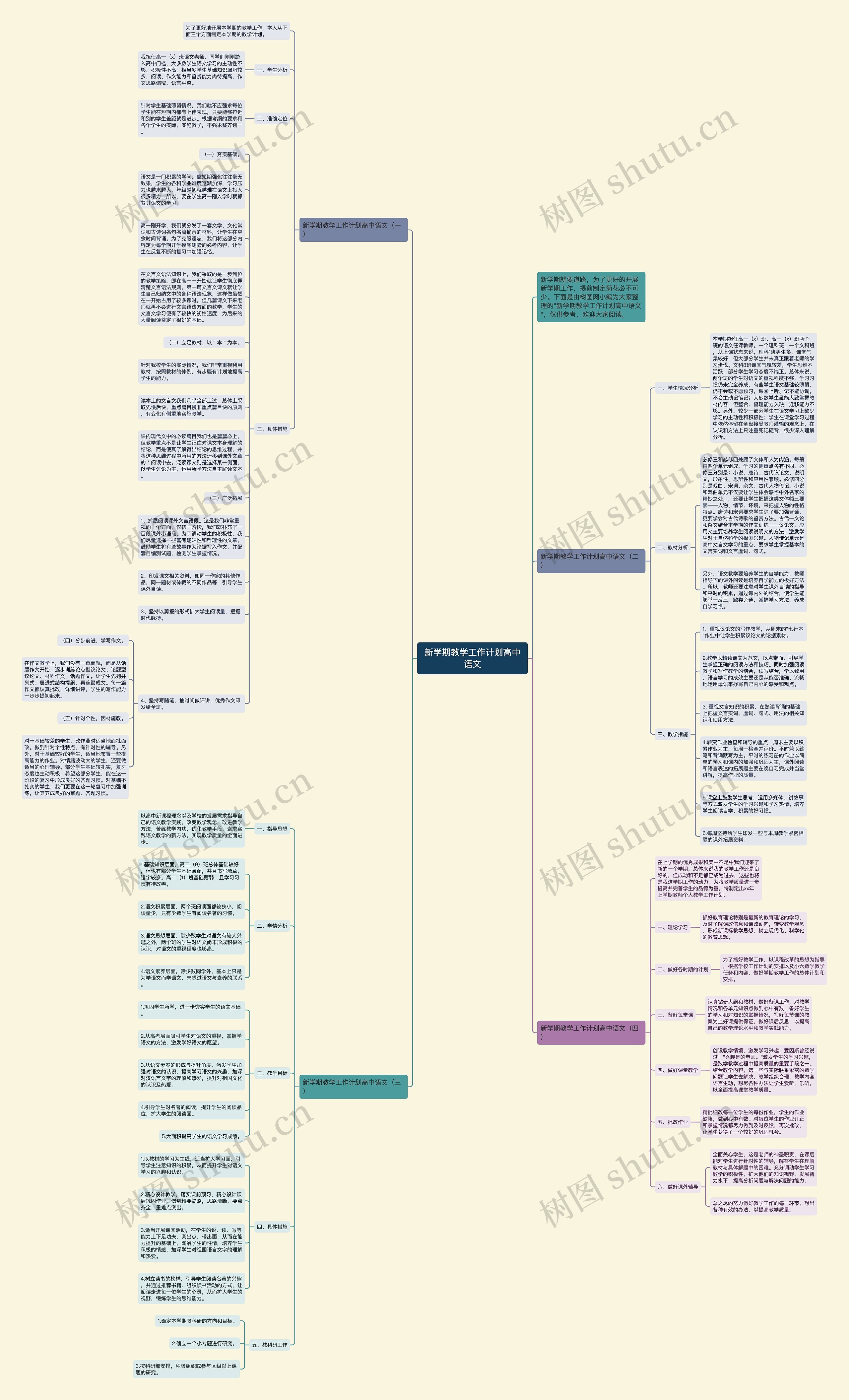 新学期教学工作计划高中语文思维导图
