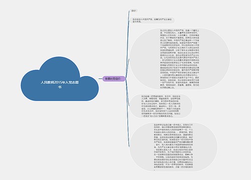 人民教师2015年入党志愿书