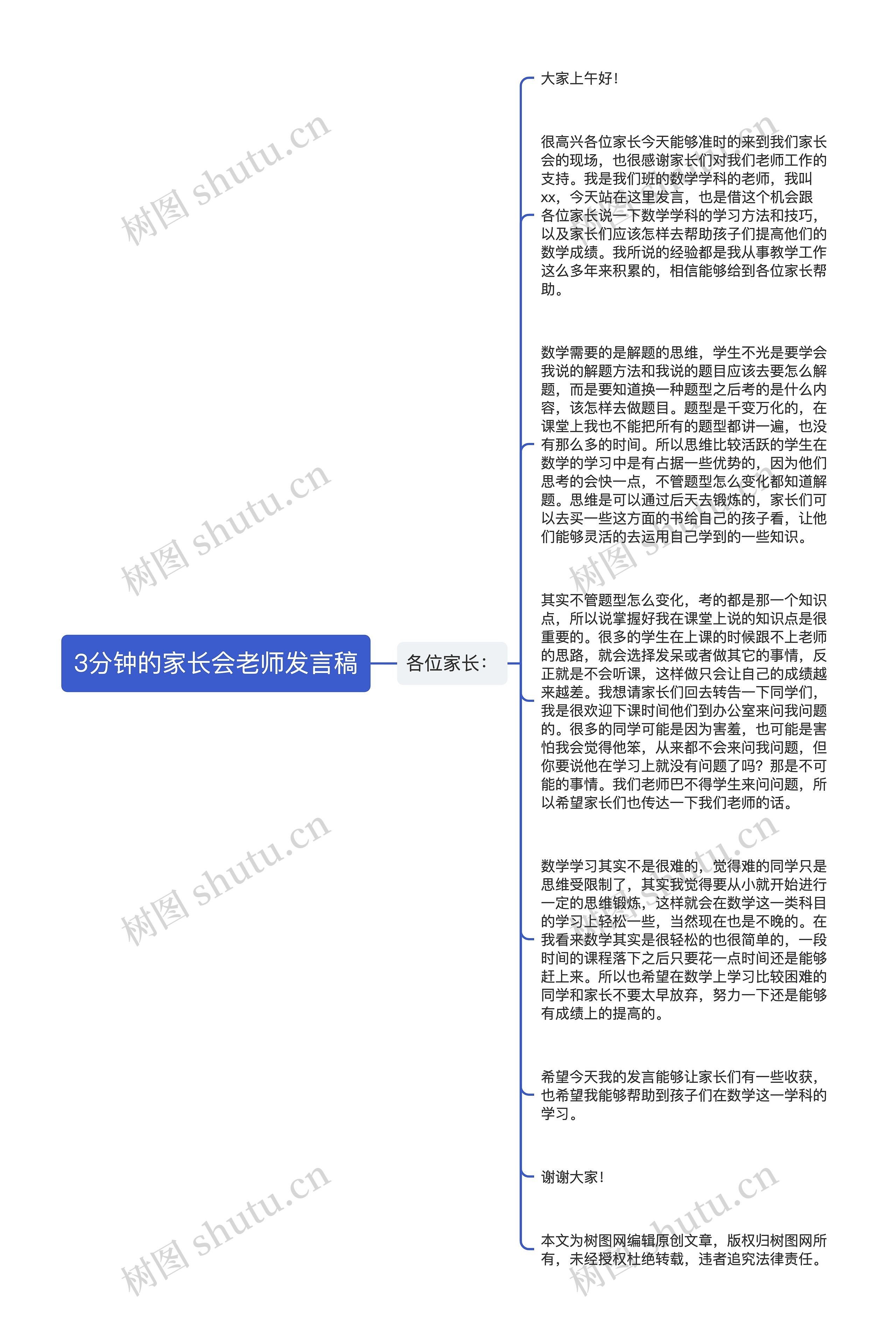 3分钟的家长会老师发言稿思维导图