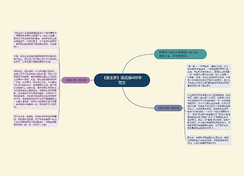 《狼王梦》读后感400字范文