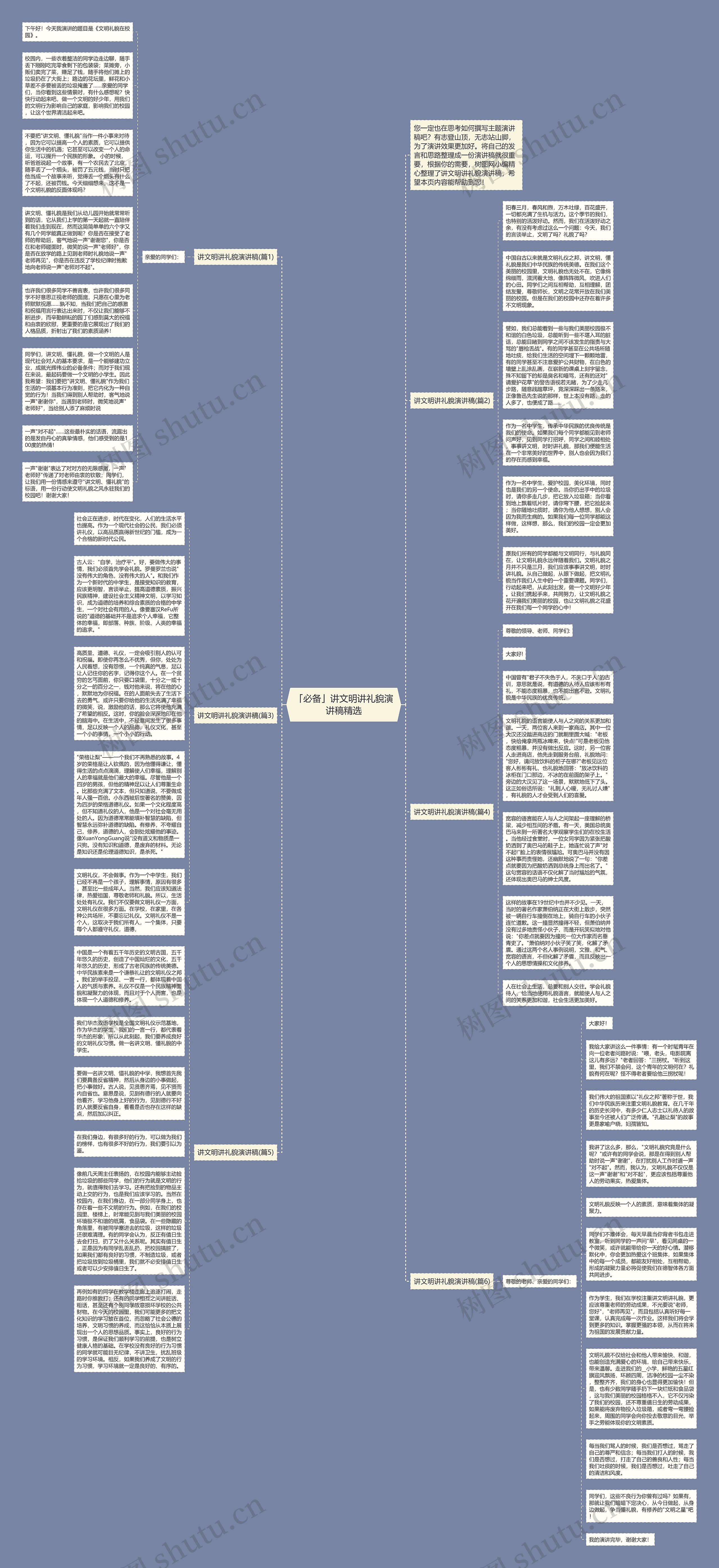 「必备」讲文明讲礼貌演讲稿精选思维导图