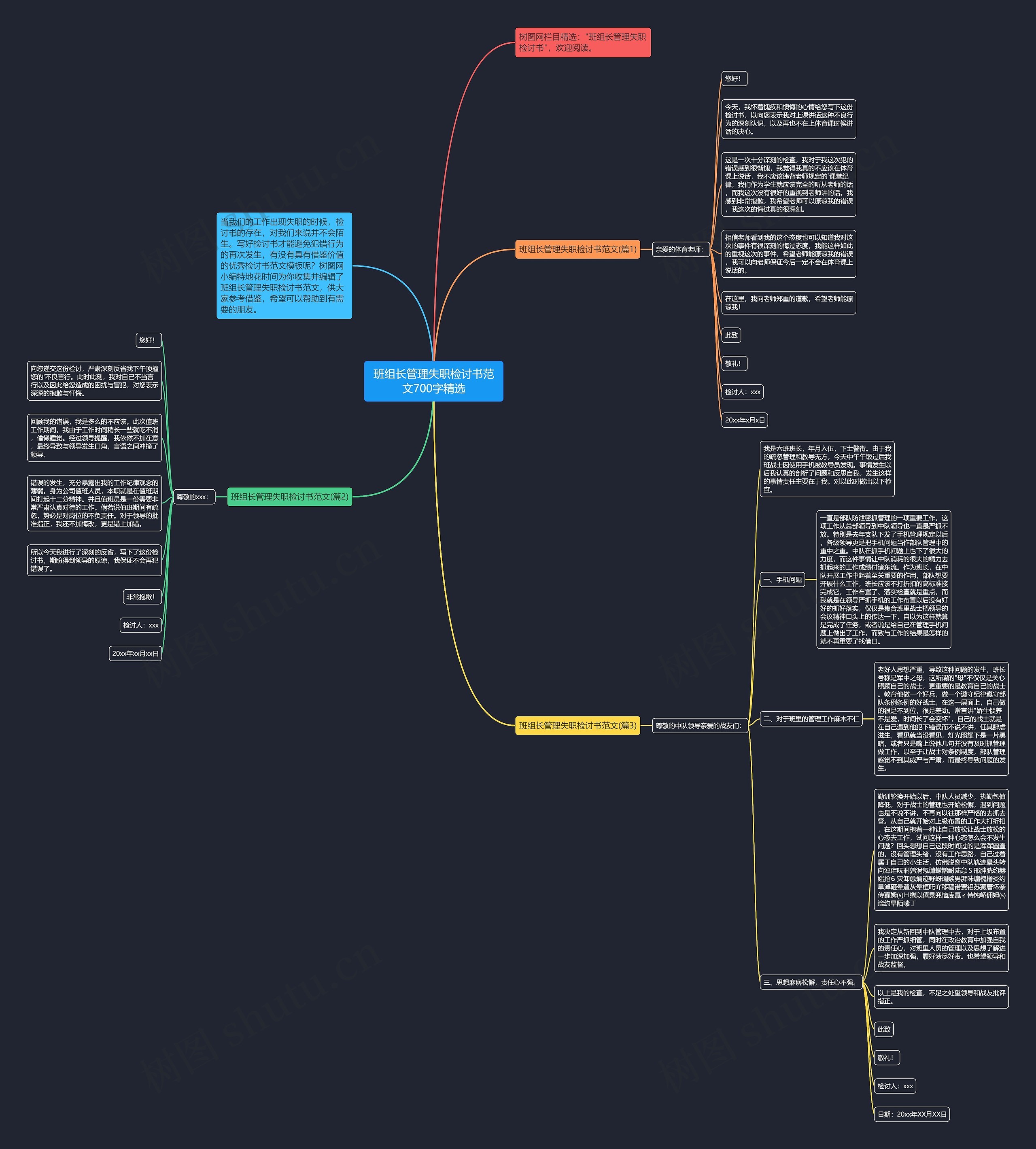 班组长管理失职检讨书范文700字精选思维导图